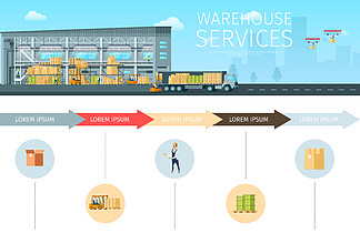 高效招聘，智聯(lián)未來(lái) 免費(fèi)人力資源廣告素材助力物流工程咨詢企業(yè)精準(zhǔn)攬才